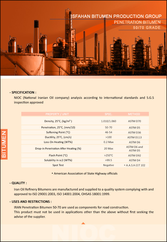 Iran Penetration Bitumen 50-70 Iran Penetration Bitumen 50-70